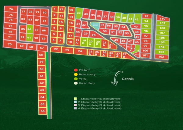 Stavebné pozemky v Top lokalite s kompletnými IS a kompletnou infraštruktúrou vo Veľkej Lomnici !!!